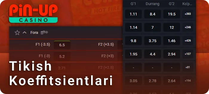 PIN Up foydalanuvchilari uchun tikish stavkalari haqida